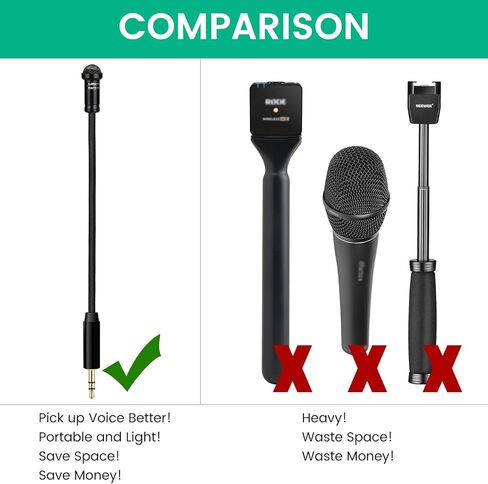ميكروفون Lavalier محمول مكون من قطعتين متوافق مع أجهزة إرسال نظام الميكروفون اللاسلكي DJI Mic 2 / Mic 1 للمقابلة - حامل ميكروفون Lav متعدد الاتجاهات بطول 3.5 مم in Saudi Arabia