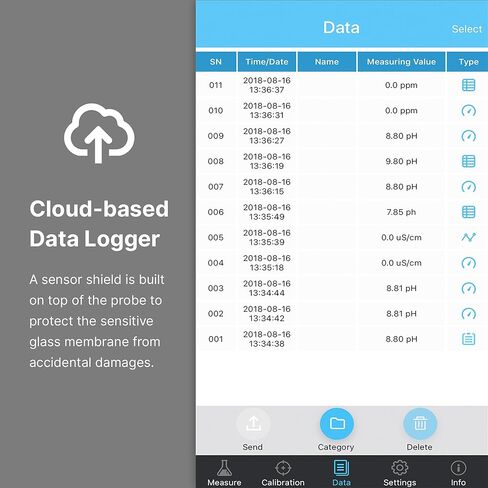 Apera Instruments PCO60-Z Bluetooth pH/Conductivity/ORP/Redox/TDS/Salinity/Resistivity Smart Multi-Parameter Meter Tester Kit Powered by ZenTest Mobile App with Cloud-Based Datalogger in Saudi Arabia