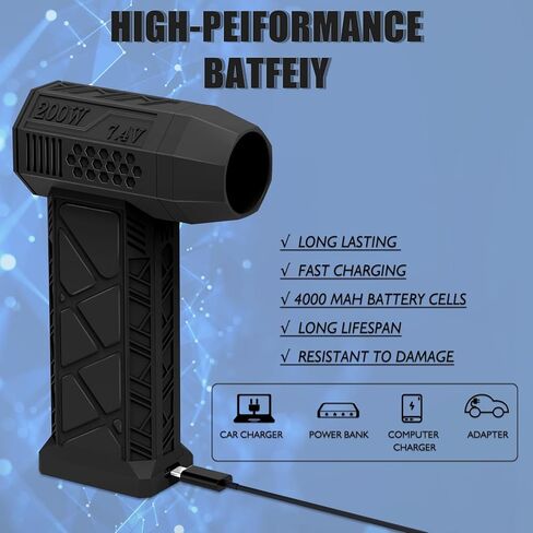 Compressed Air Duster with Vacuum kit, 150000RPM Electric Air Duster, 4-Gear Jet Dry Blower, Rechargeable High-Speed Air Blower for PC, Car, Figures, Ornaments and Home Cleaning White in Saudi Arabia