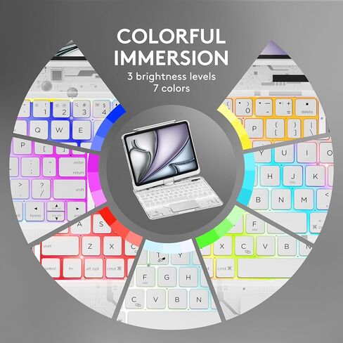 حافظة GUSGU لجهاز iPad Air M2 2024 مقاس 11 بوصة مع لوحة مفاتيح لاسلكية ولوحة تتبع وحامل دوار 360 درجة لجهاز iPad Air 5th/4th مقاس 10.9 بوصة، وحافظة iPad Pro 4/3/2/1 مقاس 11 بوصة، وiPad Air 10.9، وiPad Pro 11، أسود in Kuwait