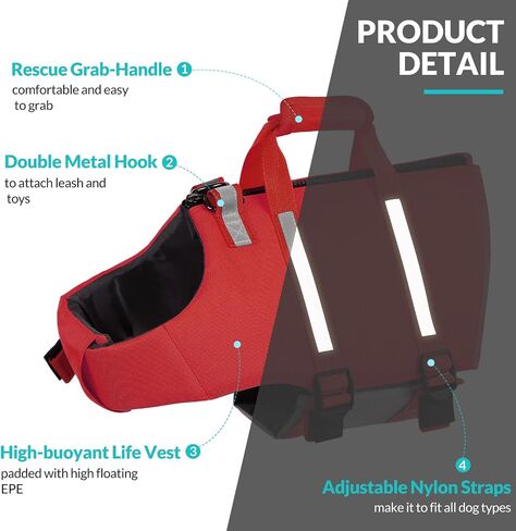 Queenmore Dog Life Jacket,Dog Life Vest for Swimming,Small Dog Swim Vest,Lightweigth Adjustable Reflective Puppy Pet Float Life Preserver Vest with Back Zip,Rescue Handle,Metal Hook (Green S) in Kuwait