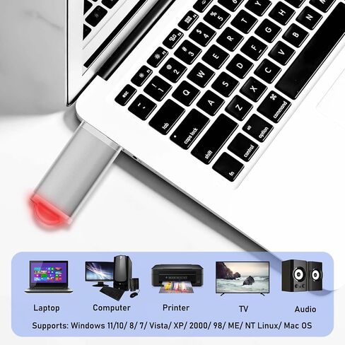 2GB USB Drive Thumb Drive USB 2.0 Flash Drive 1 Pack Fat Pendrive USB Memory Stick Jump Zip Drive USB Storage Metal USB Stick for Data Storage (Pink 2GB) in Kuwait