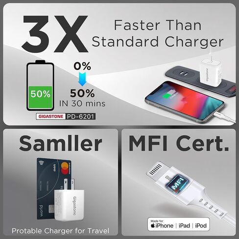 Gigastone 12W USB C USB A Dual Port Wall Charger [3 Pack] 2.4A Travel Charging Block Fast Charging Power Brick, Compatible with iPhone 16/15/14/13/12, Samsung S24/S23/S22, Kindle E-Reader fast charger in Saudi Arabia