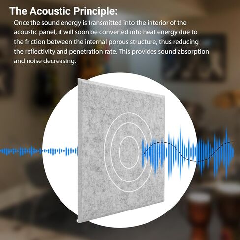 Soundproof Wall Panels, Kuchoow Acoustic Panels Sound Absorbing High Density, 12 Pack Tulips Shape Acoustic Panels Self-Adhesive, Sound Proof Panels for Walls 12" X 12" X 0.4" White in Kuwait