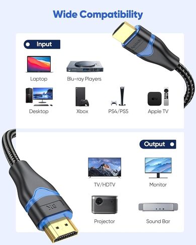 HDMI Cable 15 FT 8K, Long HDMI 2.1 Cable 15 Foot Ultra High Speed HDMI Braided Cord(48Gbps, 8K@60Hz, 4K@120Hz, 2K, eARC, HDCP 2.3, Dynamic HDR) for HDTV, PS5, SoundBar, Monitor, Projector in Saudi Arabia