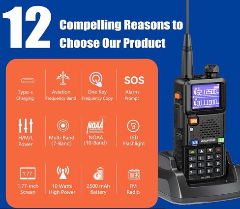 Baofeng UV-5R Dual Band Two Way Radio with Extra 1800mAh Battery and Antenna and Handheld Mic and USB Programmable Cable by Tenway in Saudi Arabia