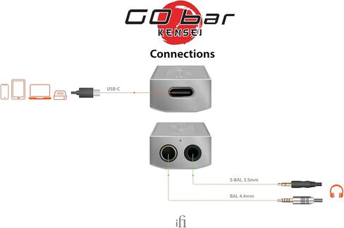 شريط iFi GO - DAC/preamp/مضخم صوت سماعة الرأس قابل للنقل للغاية... in Saudi Arabia