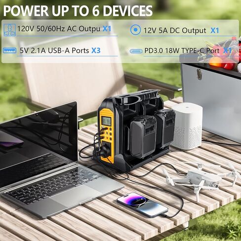 350W Portable Power Supply Inverter Power Adapter for Dewalt 20V MAX Li-ion Battery DC 20V to AC 120V Converter with AC Output, USB Port, Type-C Port, 300LM LED Light for Camping Emergency in Saudi Arabia