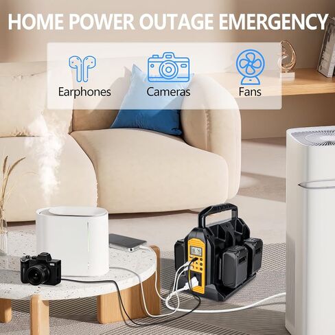 350W Portable Power Supply Inverter Power Adapter for Dewalt 20V MAX Li-ion Battery DC 20V to AC 120V Converter with AC Output, USB Port, Type-C Port, 300LM LED Light for Camping Emergency in Saudi Arabia