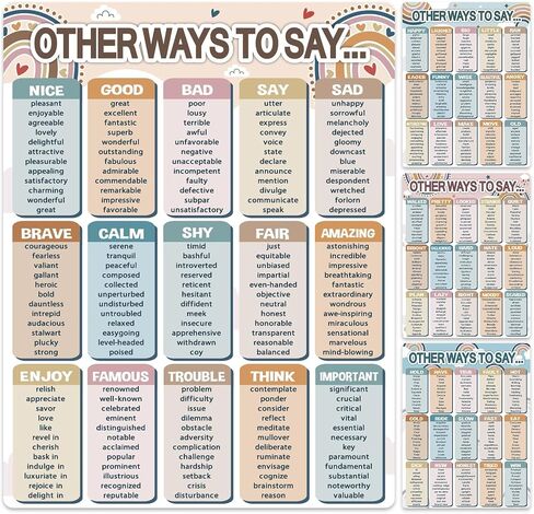Lonfliness 4 Pcs Boho English Educational Posters Other Way to Say Poster Synonyms Poster Classroom Decorations Grammar Learning Charts Teacher Classroom Supplies Wall Decor Elementary Middle School in Saudi Arabia
