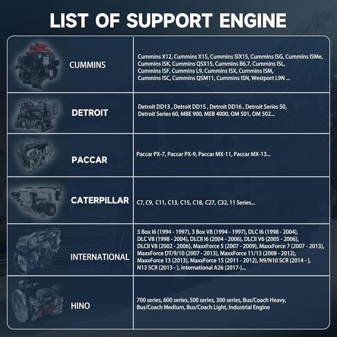 FOXWELL NT809 2024 أداة المسح ثنائية الاتجاه لجميع الأنظمة، تحديث WiFi مجاني لمدة 3 سنوات، 30+ إعادة تعيين، نزيف ABS/إعادة ضبط الزيت/ترميز الحاقن، أداة تشخيص الماسح الضوئي للسيارات، CAN-FD/DOIP، Android 9 in Saudi Arabia