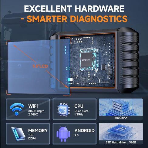 FOXWELL NT809 2024 أداة المسح ثنائية الاتجاه لجميع الأنظمة، تحديث WiFi مجاني لمدة 3 سنوات، 30+ إعادة تعيين، نزيف ABS/إعادة ضبط الزيت/ترميز الحاقن، أداة تشخيص الماسح الضوئي للسيارات، CAN-FD/DOIP، Android 9 in Saudi Arabia