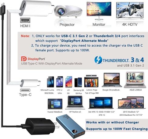 كابل محول USB C إلى HDMI Thunderbolt 3/4 4K MHL مع منفذ شحن سريع 100W PD لجهاز iMac MacBook Surface Switch Galaxy S22 S21 S20 S10 S9 S8 Note 21 20 10 Android Samsung Phone Dex لمراقبة التلفزيون in Kuwait