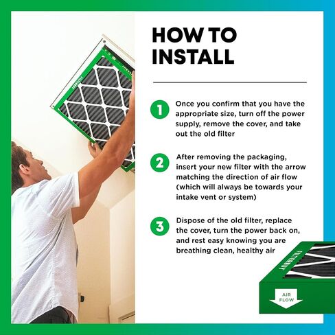 Filterbuy 20x22x1 فلتر هواء MERV 8 مزيل الرائحة (عبوة من قطعتين)، استبدال مرشحات هواء فرن HVAC AC المطوية بالكربون المنشط (الحجم الفعلي: 19.50 × 21.50 × 0.75 بوصة) in Saudi Arabia