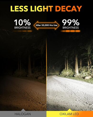 OXILAM 912 921 LED Bulbs for Backup Reverse Light Bulbs, W16W T15 LED Bulb Direct Back Up Replacement Bulb, Pack of 2 in Saudi Arabia
