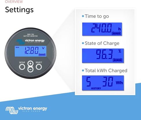 Victron Energy BMV-702 Battery Monitor (Grey) in Saudi Arabia