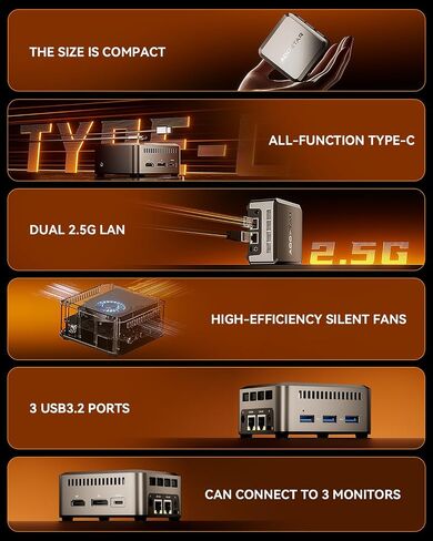 GEM12 AMD Ryzen 7 5825U(8C/16T,up to 4.5GHz), Mini Computer 16GB DDR4 RAM 5512GB M.2 SSD Graphics 8 core 2000 MHz,Support OCULINK 4K Display/HDMI+DP+Type-C in Saudi Arabia