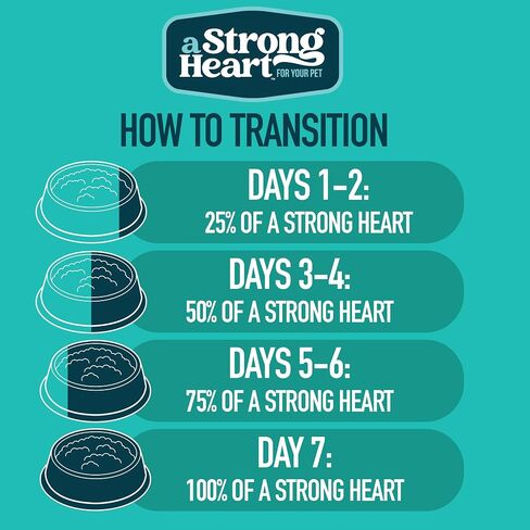 A Strong Heart Cat Food Dinner Variety Pack, Mixed Textures, 32pk in Saudi Arabia