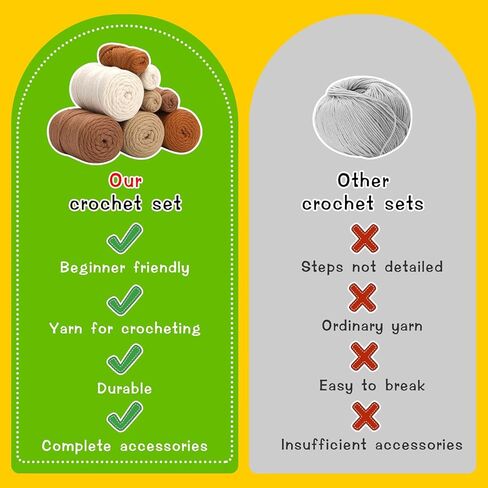 مجموعة أدوات الكروشيه للمبتدئين من UzecPk، مجموعة مكونة من 3 قطع من حقيبة الكروشيه للبالغين مع خيوط الكروشيه، وخطاف الكروشيه، وتعليمات خطوة بخطوة، فيديو كروشيه، حقيبة حمل يدوية، هدية كروشيه يدوية الصنع in Kuwait