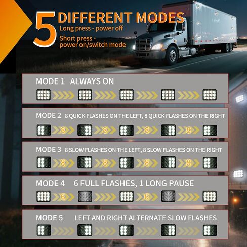 Nilight 2PCS 42LED العنبر اللاسلكية أضواء القوية المغناطيسية المحمولة تحذير خطر الأضواء القوية سطح جبل للماء 5 أنماط ل12V 24V سيارات شاحنات فان الطرق الوعرة المركبات ATV in Kuwait