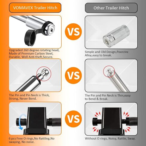 Adjustable Trailer Hitch-Drop Hitch Fits 2.5inch Receiver -6" Drop/Rise Tow Hitch with 2" and 2-5/16" Tow Balls-18500GTW with Double Anti-Theft Pins Locks, Black in Saudi Arabia