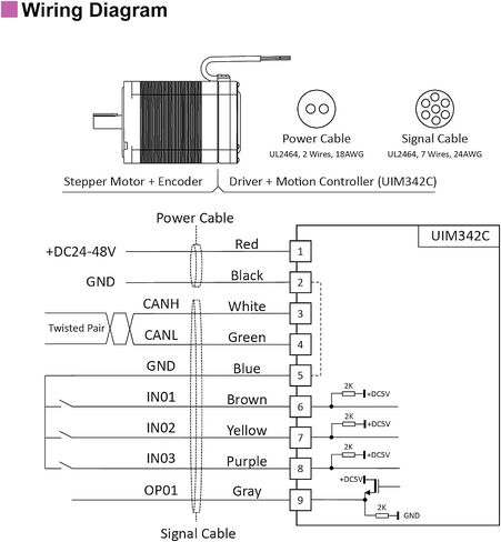UIROBOT Nema 34 86mm Stepper Motor, Integrated Servo Stepper Smart Motor with Encoder, Driver & Motion Controller, 2000RPM 2-8A 24-36VDC in Saudi Arabia