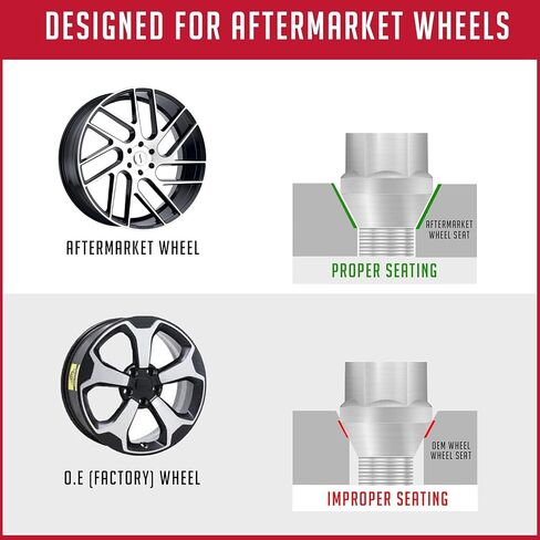 Wheel Accessories Parts 20 Pcs Lug Nut Set M12 x 1.25 12x1.25 Thread Acorn Seat Lug Bolts 17mm Hex 28mm Thread Length Black Lug Nuts for Chrysler 200 | 2016+ Jeep Cherokee | 2017+ Jeep Compass in Saudi Arabia
