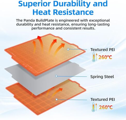 BIQU CryoGrip™ Panda Build Plate for Bambu-lab X1C X1E P1S P1P A1, Room Temp Cold Printing, Double-Sided Textured Spring Steel Sheet, 257x257mm, 1 Piece, Grey in Kuwait