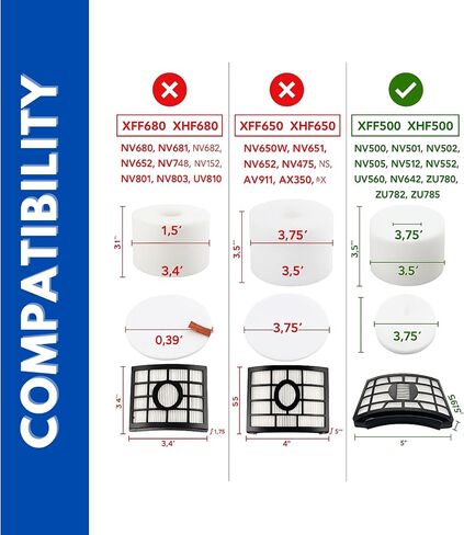 Nispira Replacement Filter Kit Compatible with Shark Vacuum NV500 Rotator Pro Lift-Away Part XFF500, 4 Sets in Saudi Arabia
