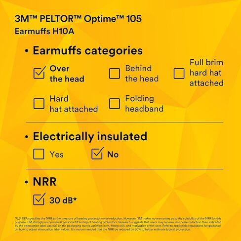 3M Peltor Optime 105 Behind-the-Head Earmuff, Factory, One Size in Saudi Arabia