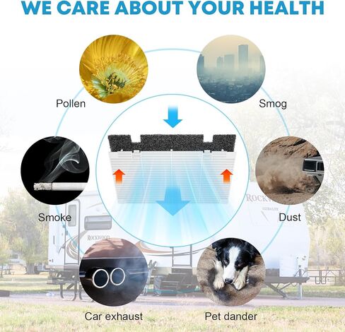 شبكة مكيف الهواء Kohree RV A/C، غطاء مكيف الهواء بفلتر RV AC، غطاء فتحة تهوية مكيف الهواء ثنائي الحزمة لـ Dometic 3104928.019، قطع غيار RV Camper - عبوتان مع 4 وسادة فلتر in Kuwait