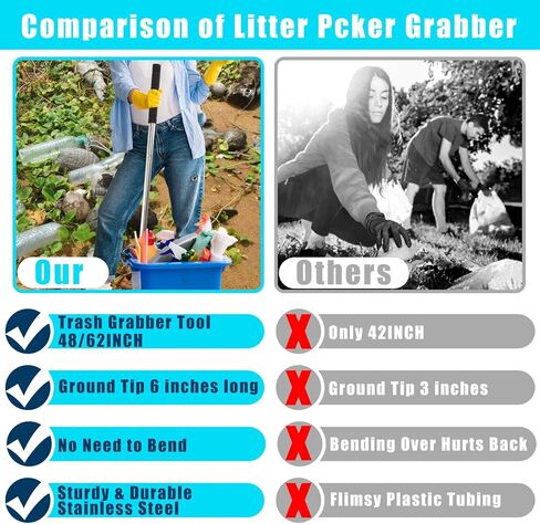 Trash Pickup Tool,48Inch Trash Picker Upper Grabber High-Duty Stainless Steels Tip Lightweight & Reinforcement Garbage Debris Nabber Litter Picker Grabber Durability Reacher Yard Stick in Kuwait