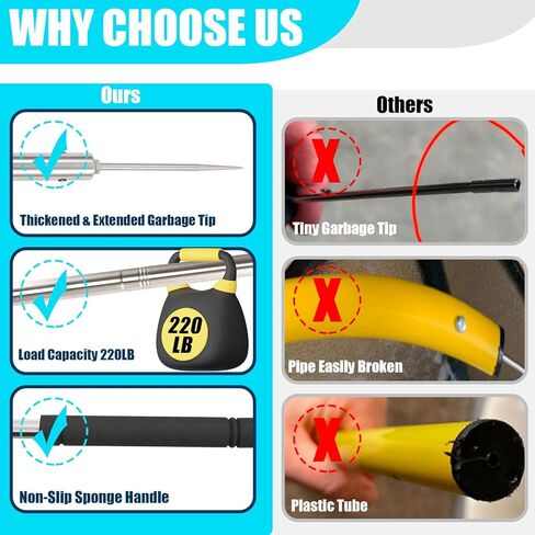 Trash Pickup Tool,48Inch Trash Picker Upper Grabber High-Duty Stainless Steels Tip Lightweight & Reinforcement Garbage Debris Nabber Litter Picker Grabber Durability Reacher Yard Stick in Kuwait