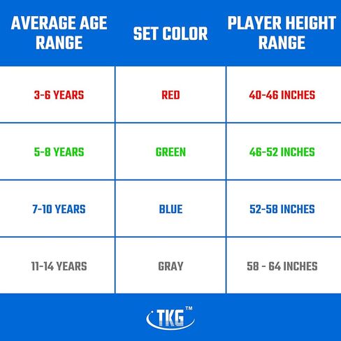 مجموعة نوادي الجولف الرياضية للشباب من TKG، مجموعة الجولف للأطفال تتضمن نوادي الجولف للأطفال، وحقيبة حامل الجولف، وغطاء المطر لحقيبة الجولف، والقفازات، والمناشف، والمحملات، وكرات الجولف، ونوادي الجولف الصغيرة للأولاد والبنات in Kuwait