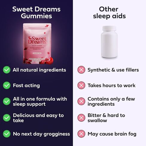 مساعد النوم الطبيعي من SweetDreams Dream Gummies للبالغين، 5 ملغ من الميلاتونين والمغنيسيوم وL-الثيانين - مكمل غذائي نباتي - علكات الميلاتونين لدورات النوم العميق المريحة (قمر الفراولة) in Saudi Arabia