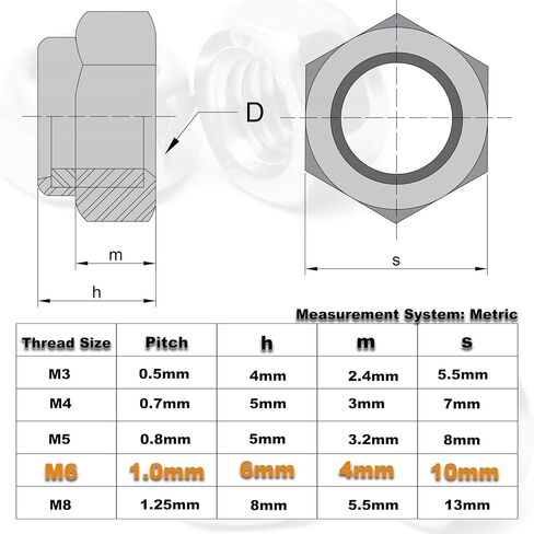 120PCS M3 Locknuts Metric Nylon Inserted Hex Lock Nuts Self-Lock Nylon Insert M3x0.5mm 304 Stainless Steel Self Locking 5.5mm Hex Nut Driver Tiny Nut for RC Bike Pedals 3D Printer in Saudi Arabia