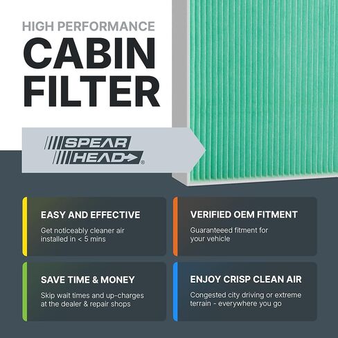 Spearhead HEPA Breathe Easy Cabin Filter, Up to 99.97% Filtration of 0.3 Micron Particles w/No Airflow Reduction (BE-966H) in Saudi Arabia