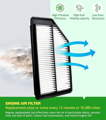 Engine Cabin Air Filter Set for Honda Odyssey 2018-2024,Fits Acura TLX 2.0L 2021-2024, selected models Replace CF11182 80292-TF0-G01 172205J6A10 in Saudi Arabia