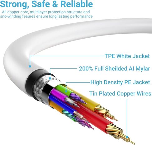 كابل Quntis Lightning معتمد من MFi، 3 حزم كابل Lightning إلى USB-A لشاحن iPhone متوافق مع iPhone 14 Pro Max 13 12 11 Mini Xs XR X 8 Plus 7 Plus 6 Plus 5s SE iPad Pro iPod Airpods in Kuwait