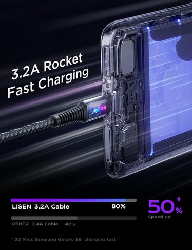 LISEN USB C Cable Fast Charger 3.2A [10FT Extra Long SR], Type C Charger Cable Fast Charging Cord with LED Light, Rubber-Sleeved SR No Bend Compatible with Samsung Galaxy S20/S10/S9/Note 10/9 2 Pack in Saudi Arabia