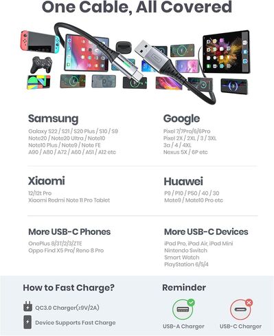 INIU USB C Charger Cable 6.6ft, 3.1A USB A to Type C Fast Charging Cable, Zinc Alloy Braided USB-C Data Cord for iPhone 15 Pro Max Samsung S24 S21 S10 A15 Google Pixel 7 LG V30 Moto, etc. in Saudi Arabia