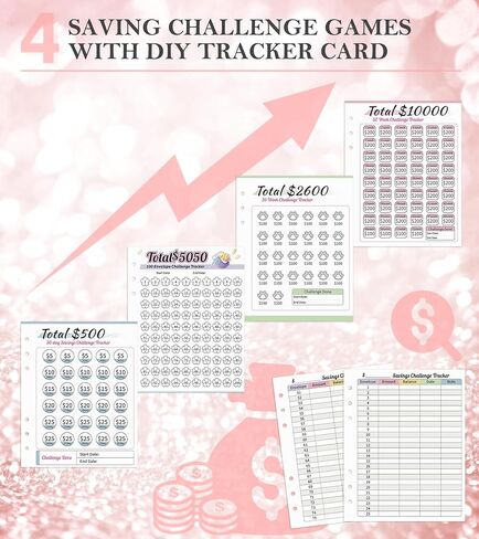 حافظة التحدي 100 مغلف من Ospelelf، حافظة الميزانية لتوفير المال مع مظاريف نقدية، ملصقات، أجهزة تتبع التحدي in Kuwait