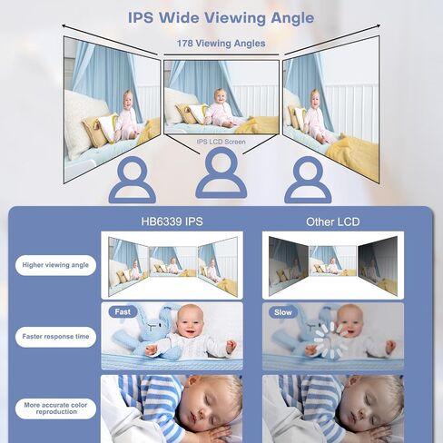 HelloBaby Baby Monitor with 2 Cameras - 3.2'' IPS Screen Baby Camera Monitor No WiFi, Remote Pan-Tilt-Zoom, Infrared Night Vision, 1000ft Wireless Connection in Saudi Arabia