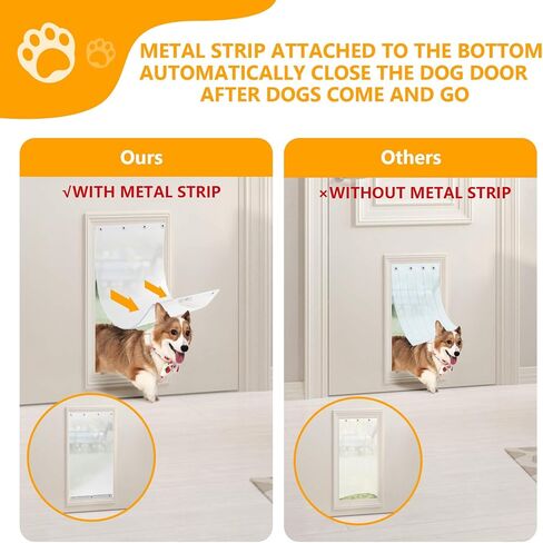 Doggy Door Replacement Flap Compatible with Ruff Weather XL Dog Door, 9 4/5" x 17.75" Sturdy Dog Door Replacement Flap Pet Door Replacement Flap with Metal Strip(One Pack) in Saudi Arabia