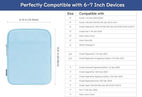 6-7" Padded Sleeve for 7" Kindle Colorsoft Signature Edition and All-New Kindle Paperwhite, Protective Sleeve Pouch Bag Carrying Case for 6" Kindle/Kindle Oasis/Kobo E-Reader, Papaver Rhoeas in Kuwait