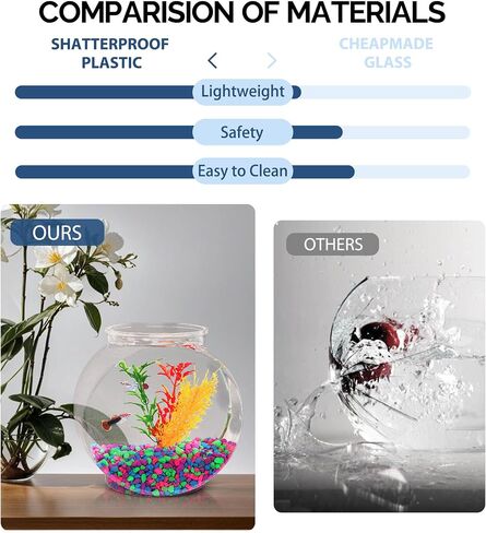 Koller Products 1 Gallon Fish Bowl - Impact-Resistant Plastic in Saudi Arabia