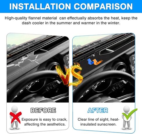 Autorder Dashboard Cover Mat for 2014-2023 Jeep Cherokee Accessories Dash Cover Flannel Dash Mat Sunshade Glare UV Rays Protector (Not Fit Grand Cherokee) in Saudi Arabia