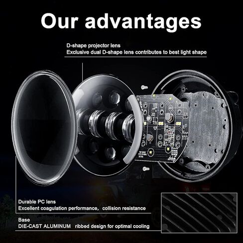 مصباح أمامي MONDEVIEW 5-3/4 5.75 LED للدراجة النارية 3500LM مصباح أمامي مستدير Hi/Lo Beam Crescent DRL Harley Davidson إشارات الانعطاف العنبر 5 نماذج لـ Sportster Dyna Low Rider Street Bob lron 883 حزمة من 1 in Kuwait