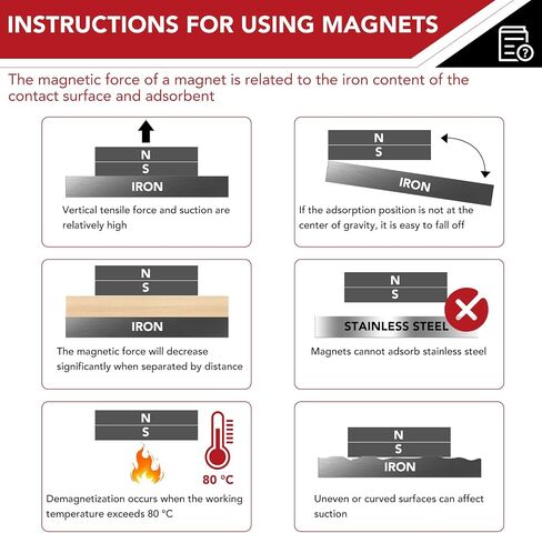 TOP MAGNETS Strong Magnets, 65LBS Rare Earth Magnets with Screws and Iron Sheets, Black 10Pack Neodymium Magnets for Door,Tool Room,Workplace and Wall Mounting in Saudi Arabia
