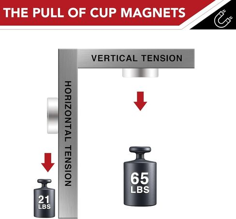TOP MAGNETS Strong Magnets, 65LBS Rare Earth Magnets with Screws and Iron Sheets, Black 10Pack Neodymium Magnets for Door,Tool Room,Workplace and Wall Mounting in Saudi Arabia